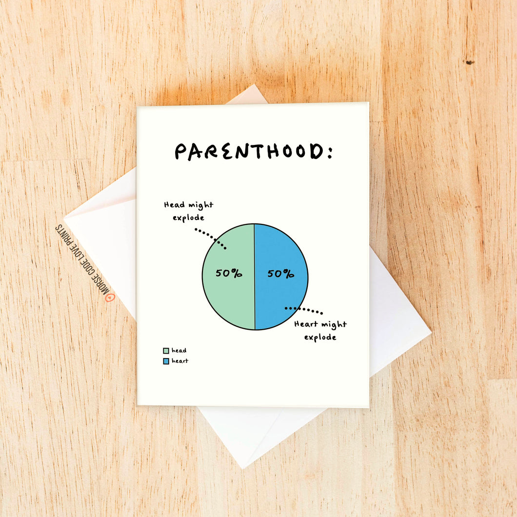 Parenthood Graph | Baby Card